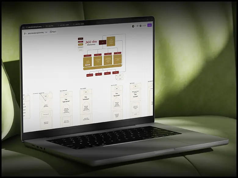 un ordinateur avec un zoning sur Figma